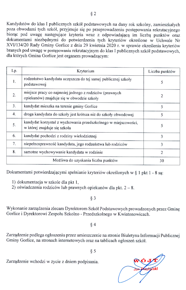 zarzadzenie wojta 2